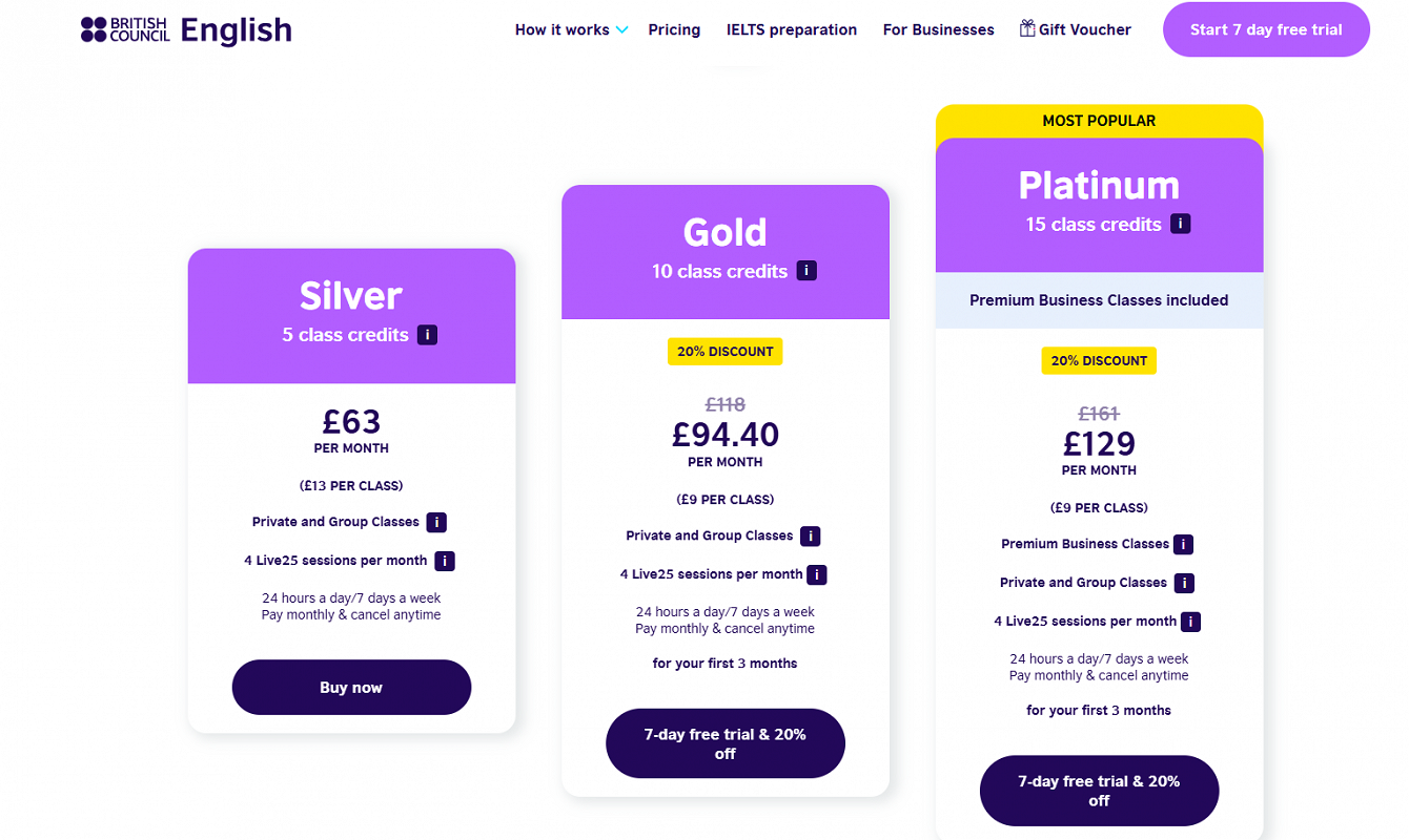online english lessons cost